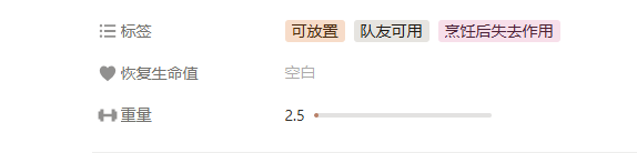 《peak》可放置物品一览