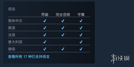 《消逝的光芒困兽》ps5价格介绍