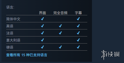 《四海兄弟故乡》steam名称介绍