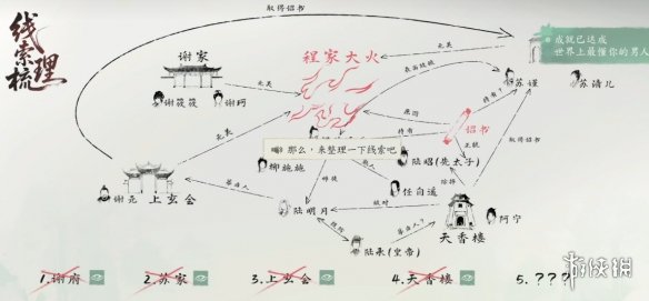 《完蛋我被美女包围了2》注孤生结局达成方式