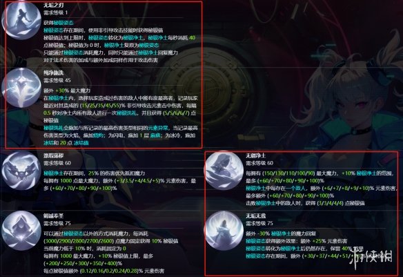 《火炬之光无限》ss9赛季罗莎2开荒攻略