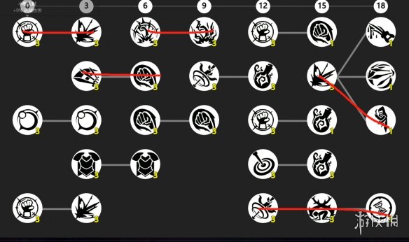 《火炬之光无限》ss9赛季罗莎2开荒攻略