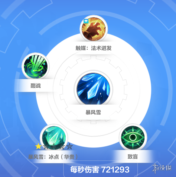 《火炬之光无限》ss9赛季时空1开荒攻略