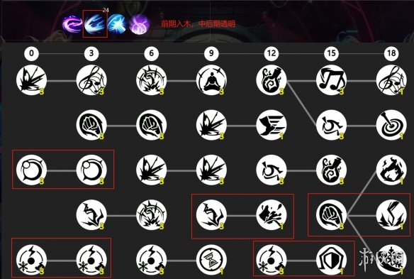 《火炬之光无限》ss9赛季时空1开荒攻略
