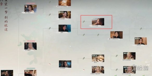 《完蛋我被美女包围了2》第六章隐藏节点选择