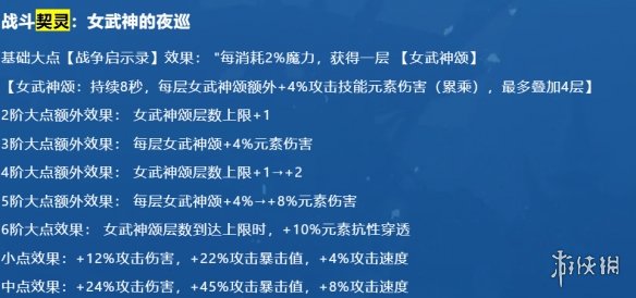 《火炬之光无限》ss9赛季宠物要抽吗