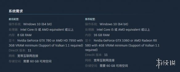 《我打不过漂亮的她们》配置要求介绍