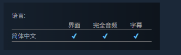 《我打不过漂亮的她们》上线时间介绍