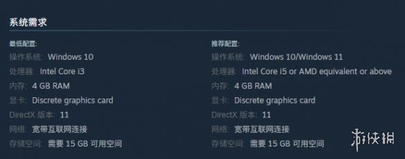 《阿西美女室友2》配置要求介绍