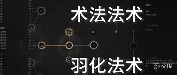 《明末渊虚之羽》法术获得方式