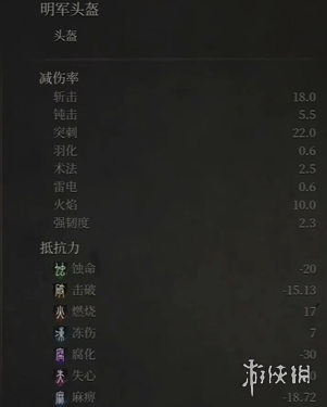 《明末渊虚之羽》明军防具套装获得方式