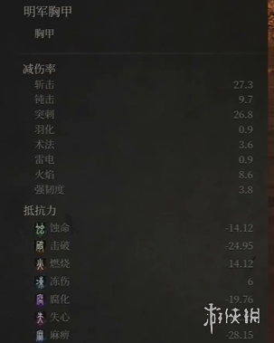 《明末渊虚之羽》明军防具套装获得方式