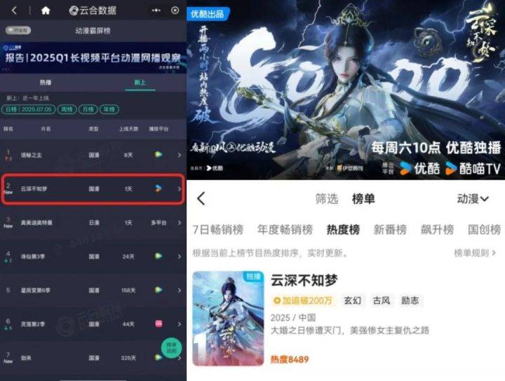 真大女主登场！国漫新黑马《云深不知梦》霸屏暑期