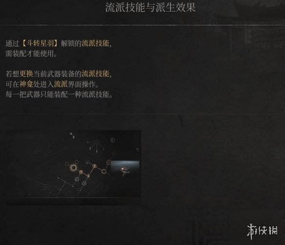 《明末渊虚之羽》流派怎么解锁