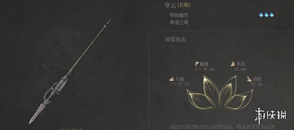 《明末渊虚之羽》长枪推荐