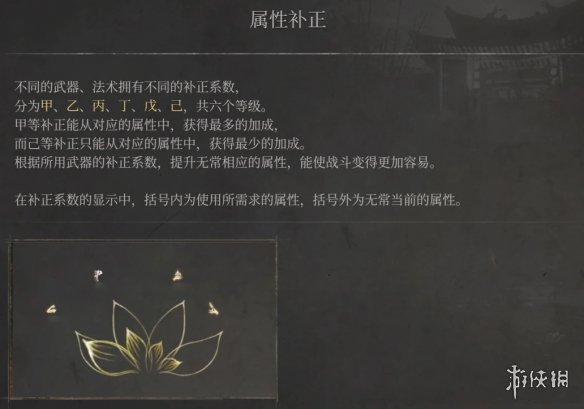 《明末渊虚之羽》好用长刀推荐