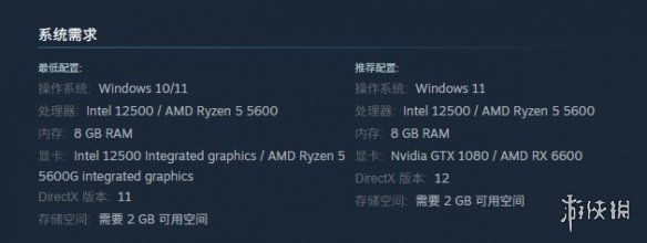 《国王的新牌》配置要求介绍