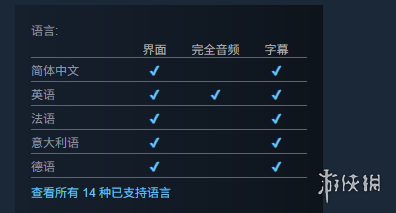 《Echoes of the End》登录平台介绍