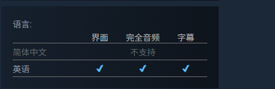 《泰坦之旅2》steam名称介绍