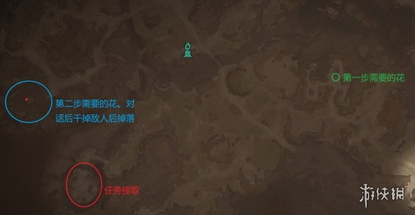 《泰坦之旅2》山羊任务介绍