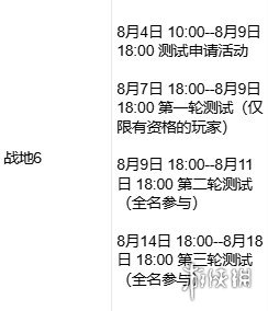 战地6测试抢先体验 教你怎么解决延迟高/掉ping/进服务器排队人数不动