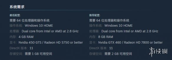 《孤羊战纪》配置要求介绍
