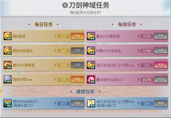 《地下城与勇士》刀剑神域联动副本玩法教学