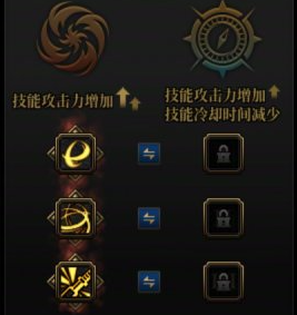 《地下城与勇士》新版本最强剑魂“金刀刺伤流”