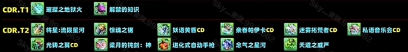 《地下城与勇士》新版本最强武器排行及分析