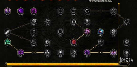 《最后纪元》守卫开荒攻略