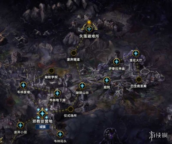 《最后纪元》快速带小号拿奖励方法