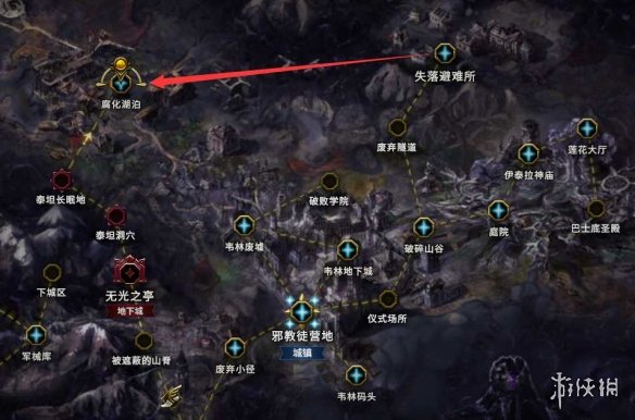 《最后纪元》快速带小号拿奖励方法