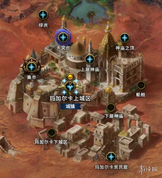 《最后纪元》快速带小号拿奖励方法