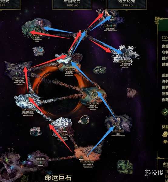 《最后纪元》寻找时间线的其他分支介绍