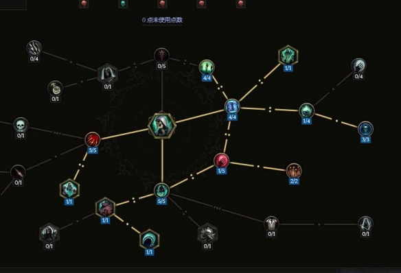 《最后纪元》双形态物理憎恶死灵bd流派教学