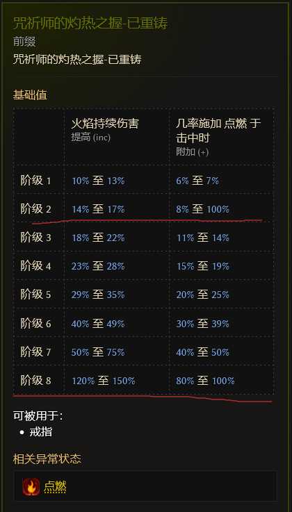《最后纪元》物理裂隙火焰鞭bd流派教学