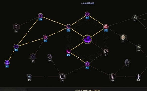 《最后纪元》虚空转职时空腐朽流派玩法