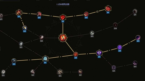 《最后纪元》虚空转职时空腐朽流派玩法