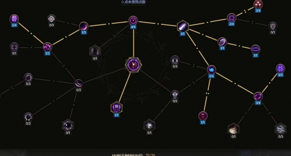 《最后纪元》虚空转职时空腐朽流派玩法
