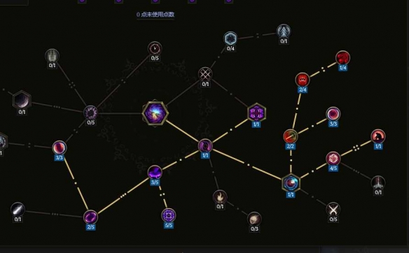 《最后纪元》虚空转职时空腐朽流派玩法