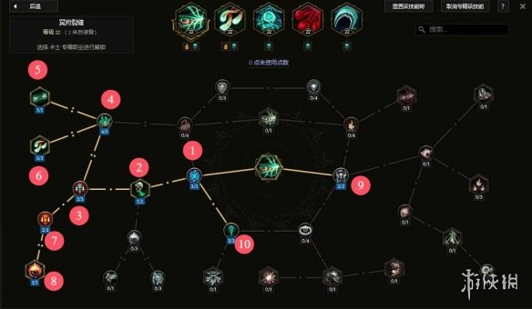 《最后纪元》术士巫火腐化火BD核心思路