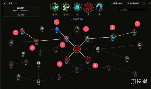 《最后纪元》术士巫火腐化火BD核心思路