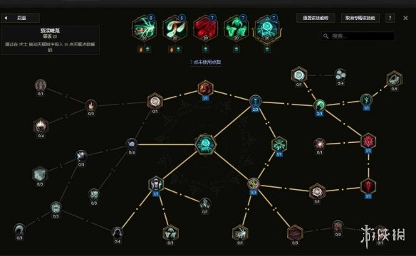 《最后纪元》术士巫火腐化火BD核心思路
