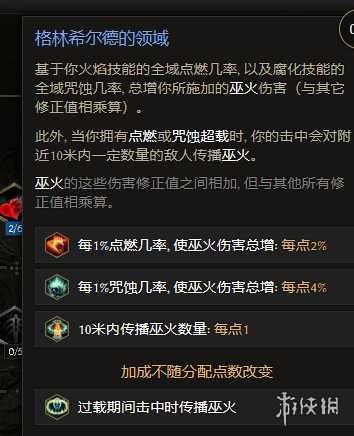 《最后纪元》术士巫火腐化火BD核心思路
