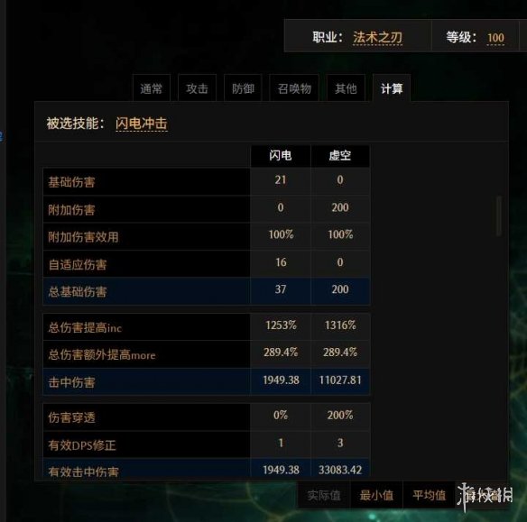 《最后纪元》虚空瓦解射线法刃BD玩法思路