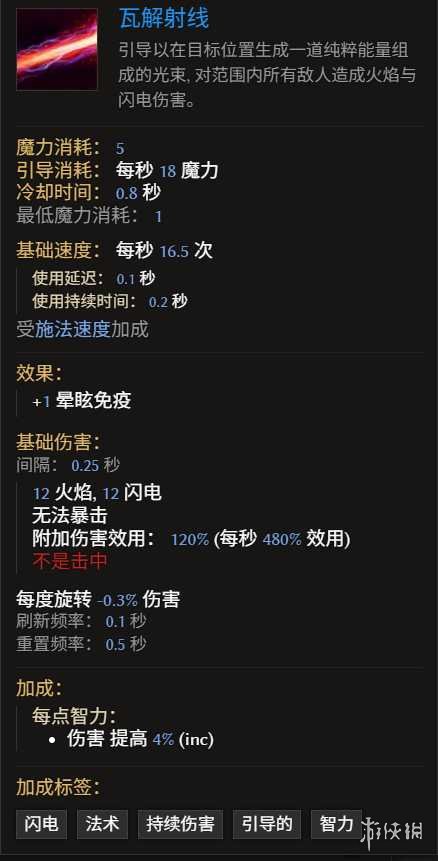 《最后纪元》虚空瓦解射线法刃BD玩法思路