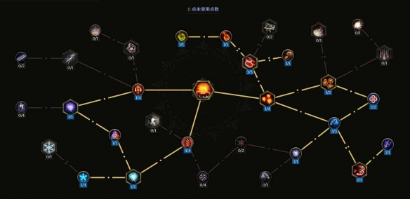 《最后纪元》游侠转职驯鹰火酸液瓶流玩法教学