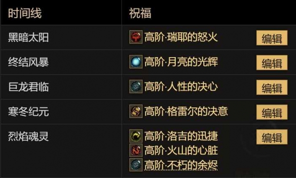 《最后纪元》游侠转职驯鹰火酸液瓶流玩法教学