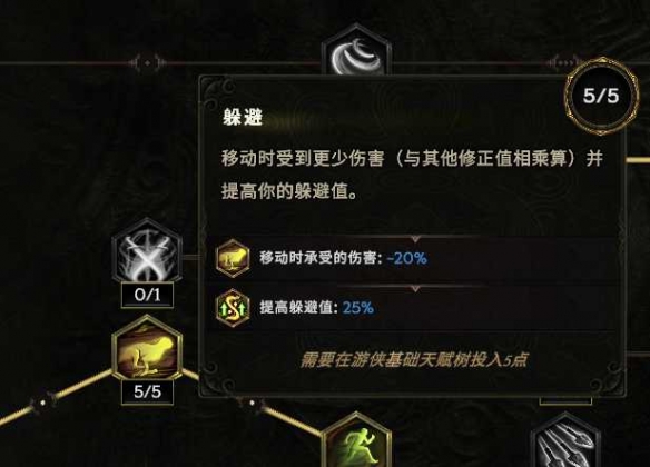 《最后纪元》游侠转职驯鹰召唤弩炮流玩法教学