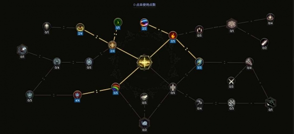 《最后纪元》圣骑士攻速流审判流派玩法
